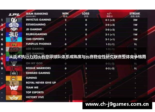 从战术执行力对比看意甲球队体系成熟度与比赛稳定性研究联赛整体竞争格局 从战术执行力对比看意甲球队体系成熟度与比赛稳定性研究联赛整体竞争格局