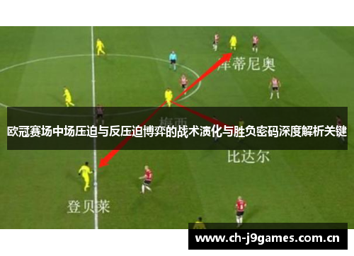 欧冠赛场中场压迫与反压迫博弈的战术演化与胜负密码深度解析关键 欧冠赛场中场压迫与反压迫博弈的战术演化与胜负密码深度解析关键